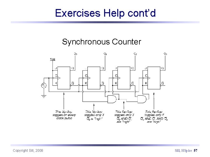 Exercises Help cont’d Synchronous Counter Copyright Sill, 2008 Sill, HSpice 57 