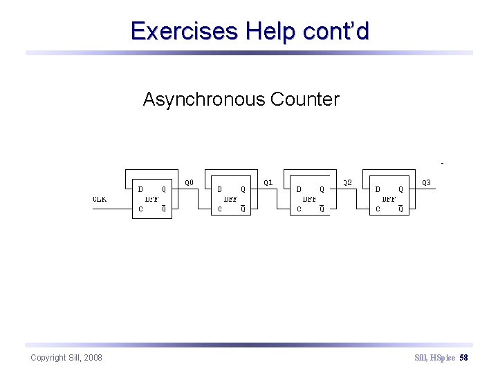 Exercises Help cont’d Asynchronous Counter Copyright Sill, 2008 Sill, HSpice 58 