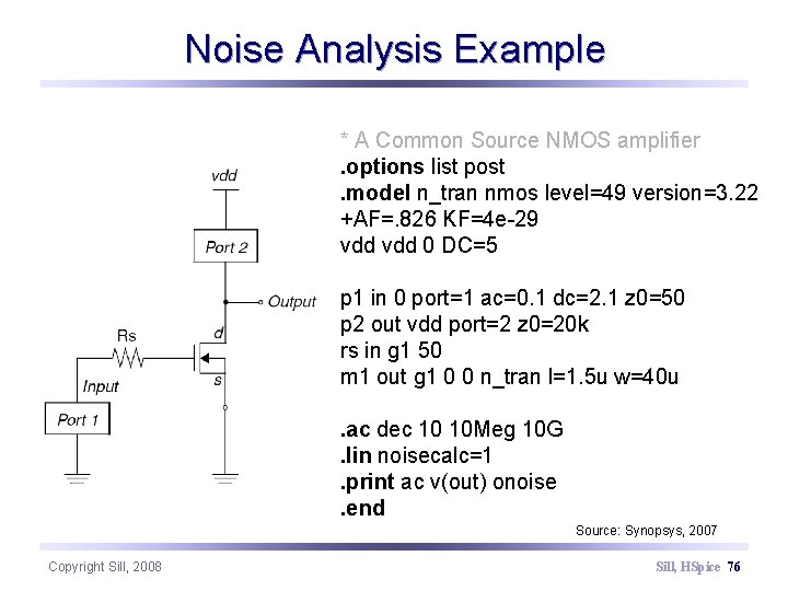 Noise Analysis Example * A Common Source NMOS amplifier. options list post. model n_tran