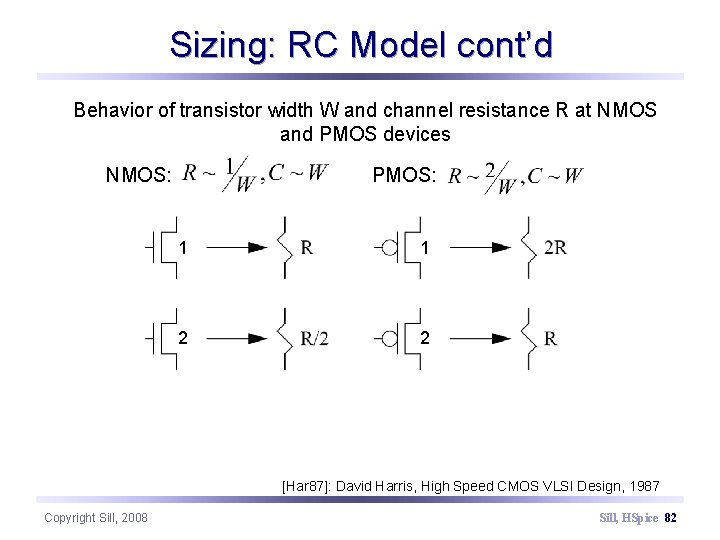 Sizing: RC Model cont’d Behavior of transistor width W and channel resistance R at