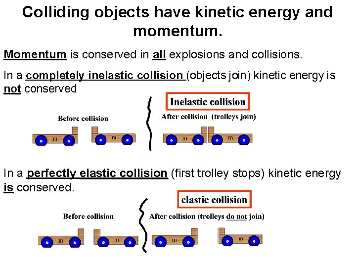 Colliding objects have kinetic energy and momentum. Momentum is conserved in all explosions and