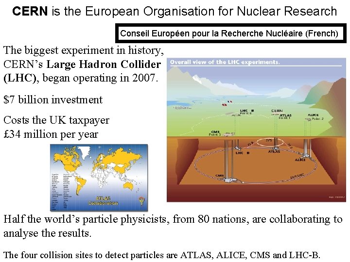 CERN is the European Organisation for Nuclear Research Conseil Européen pour la Recherche Nucléaire