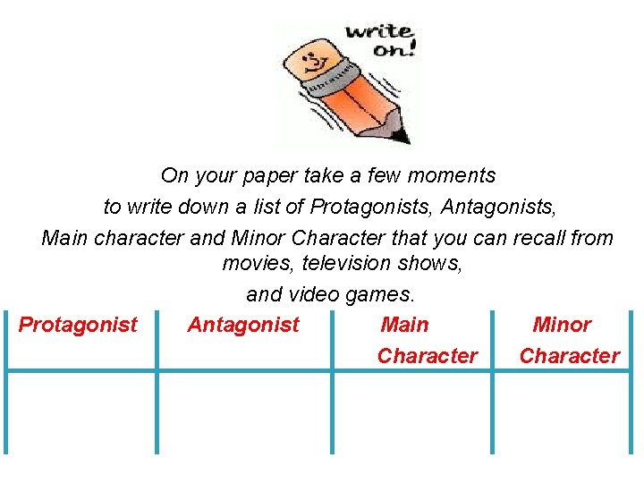 On your paper take a few moments to write down a list of Protagonists,