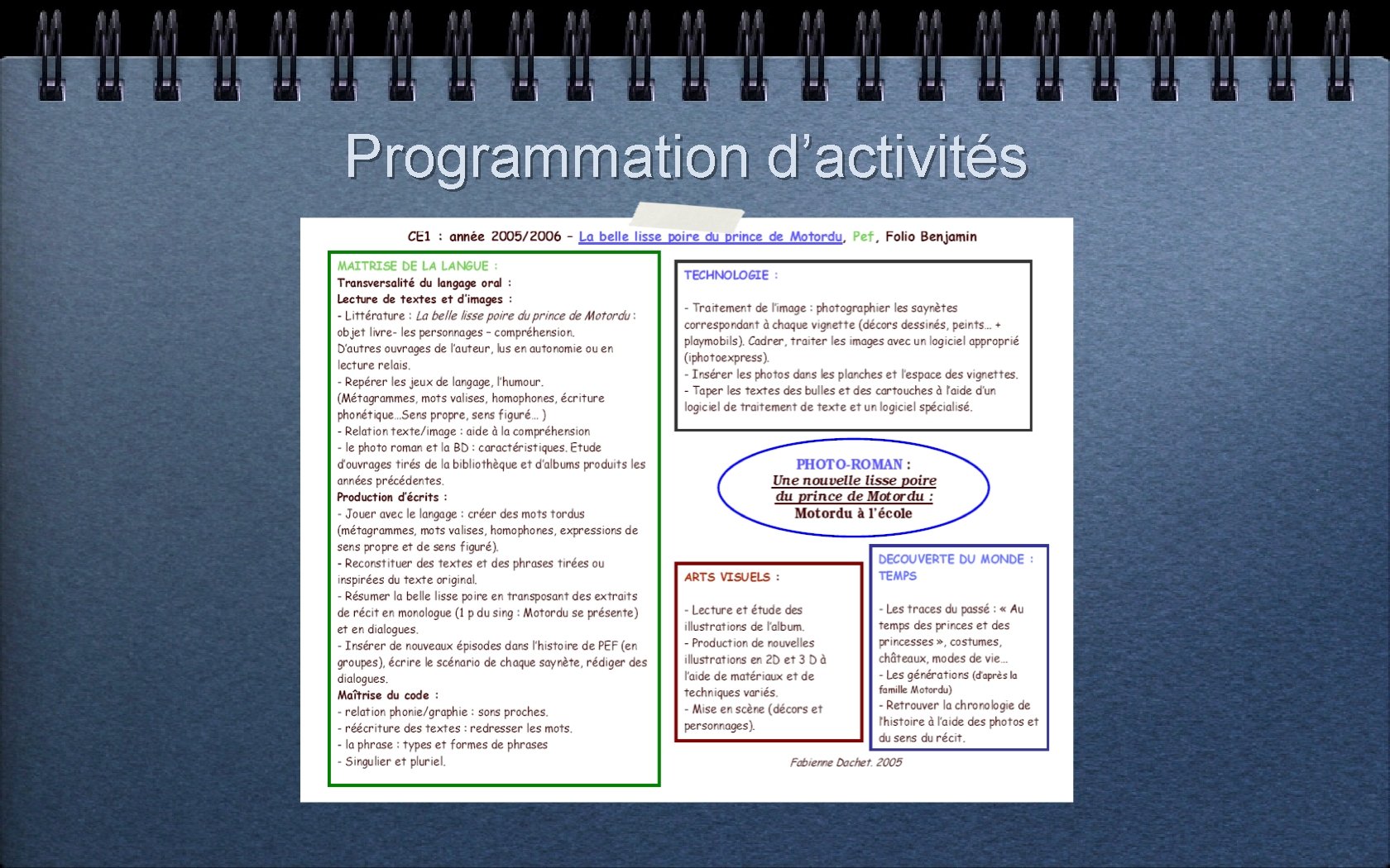 Programmation d’activités 