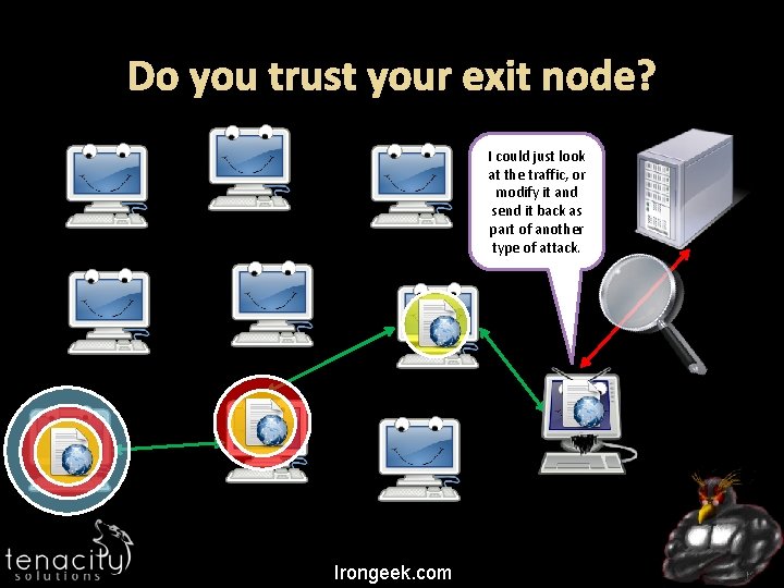 Do you trust your exit node? I could just look at the traffic, or