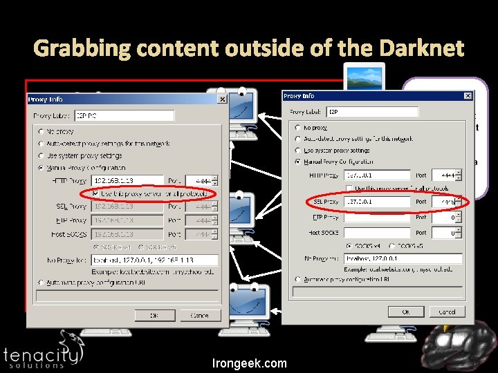 Grabbing content outside of the Darknet I host an eep. Site, but not all
