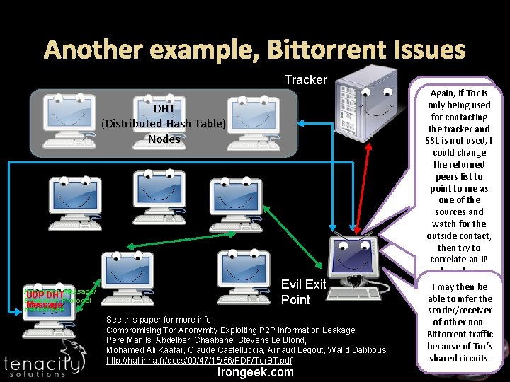 Another example, Bittorrent Issues Tracker DHT (Distributed Hash Table) Nodes Announce Message/ UDP DHT
