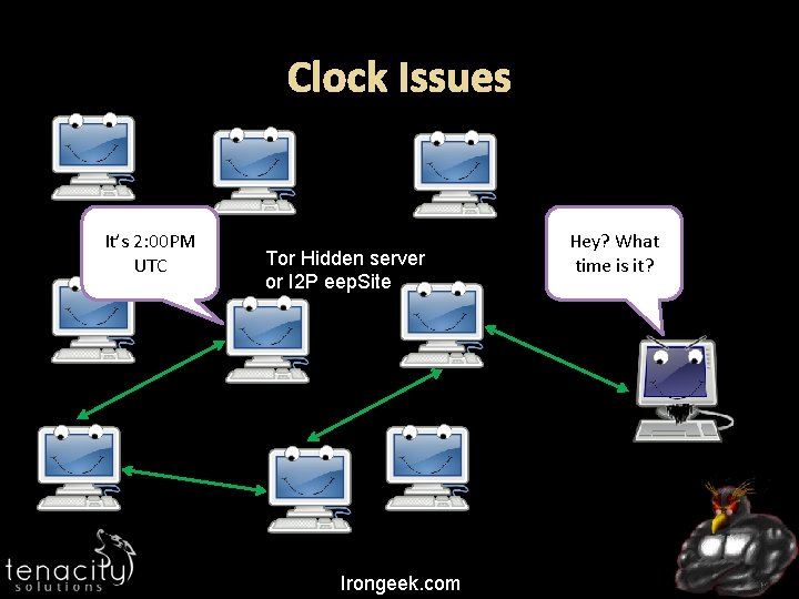 Clock Issues It’s 2: 00 PM UTC Tor Hidden server or I 2 P