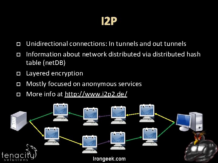 I 2 P Unidirectional connections: In tunnels and out tunnels Information about network distributed