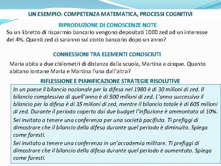 UN ESEMPIO: COMPETENZA MATEMATICA, PROCESSI COGNITIVI RIPRODUZIONE DI CONOSCENZE NOTE Su un libretto di UN ESEMPIO: COMPETENZA MATEMATICA, PROCESSI COGNITIVI RIPRODUZIONE DI CONOSCENZE NOTE Su un libretto di