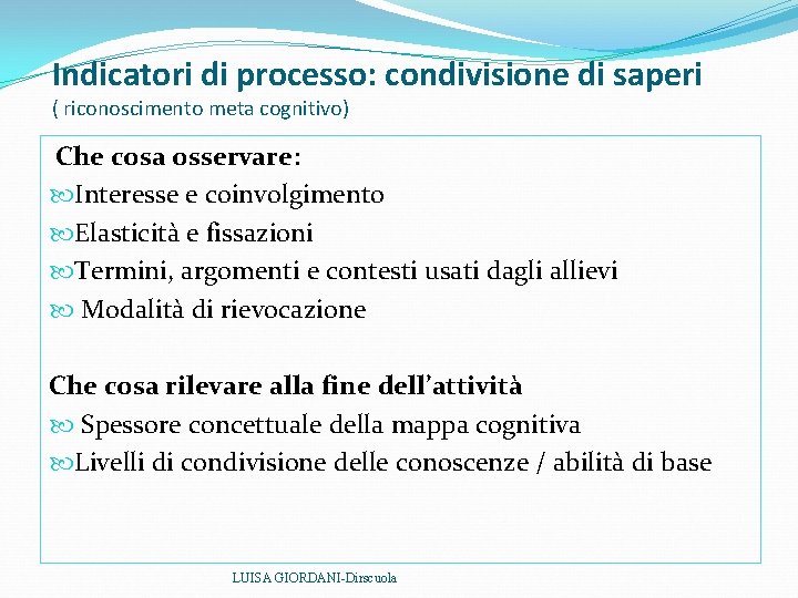 Indicatori di processo: condivisione di saperi ( riconoscimento meta cognitivo) Che cosa osservare: Interesse Indicatori di processo: condivisione di saperi ( riconoscimento meta cognitivo) Che cosa osservare: Interesse