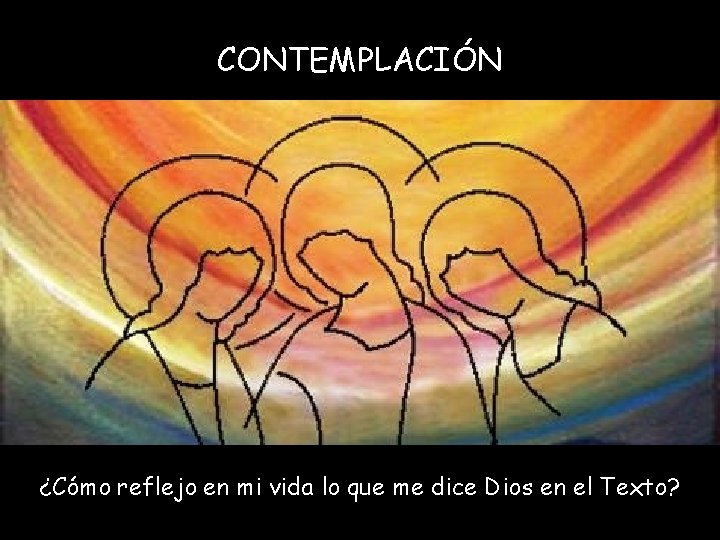 CONTEMPLACIÓN ¿Cómo reflejo en mi vida lo que me dice Dios en el Texto?