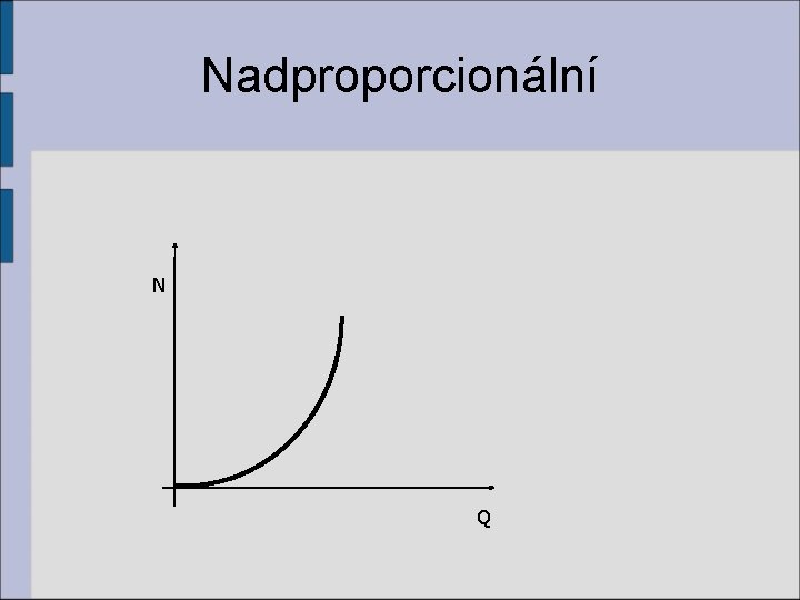 Nadproporcionální N Q 