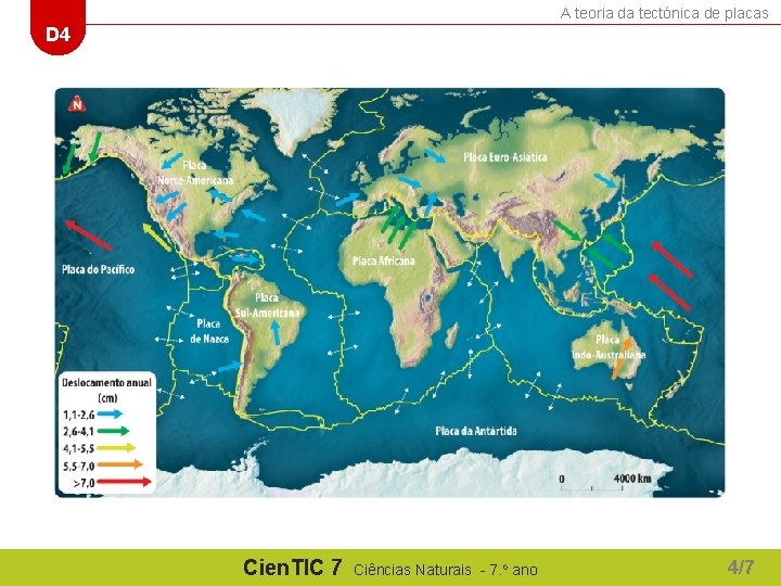 A teoria da tectónica de placas D 4 Cien. TIC 7 Ciências Naturais -