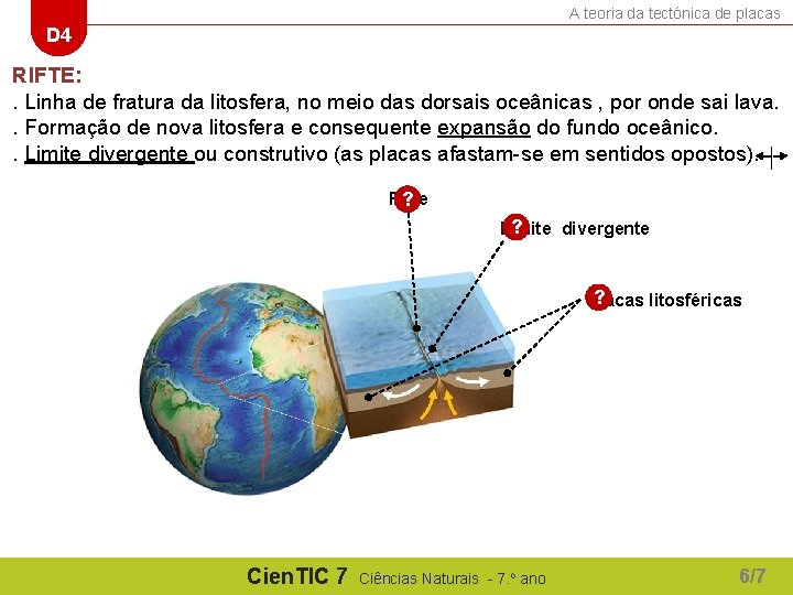 A teoria da tectónica de placas D 4 RIFTE: . Linha de fratura da