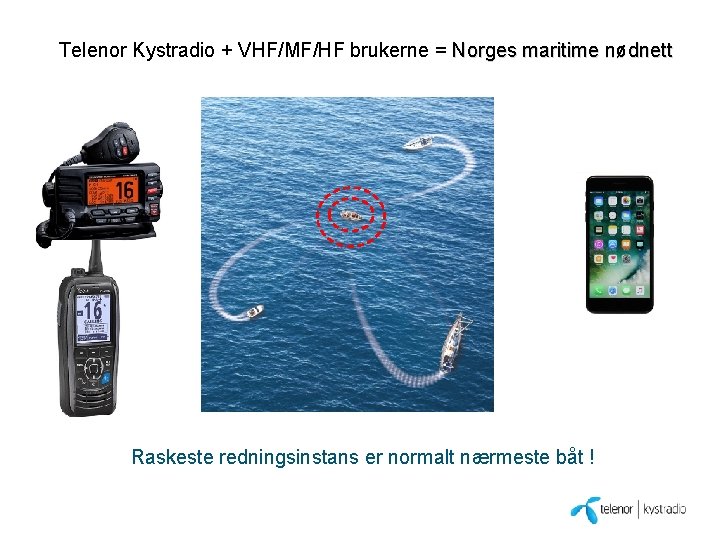 Telenor Kystradio + VHF/MF/HF brukerne = Norges maritime nødnett Raskeste redningsinstans er normalt nærmeste