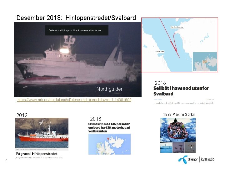 Desember 2018: Hinlopenstredet/Svalbard 2018 Northguider https: //www. nrk. no/hordaland/xl/alene-mot-barentshavet-1. 14381609 2012 7 2016 1989