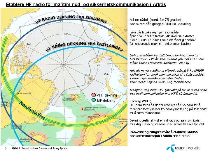 Etablere HF-radio for maritim nød- og sikkerhetskommunikasjon i Arktis A 4 området, (nord for