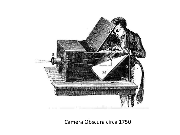 Camera Obscura circa 1750 
