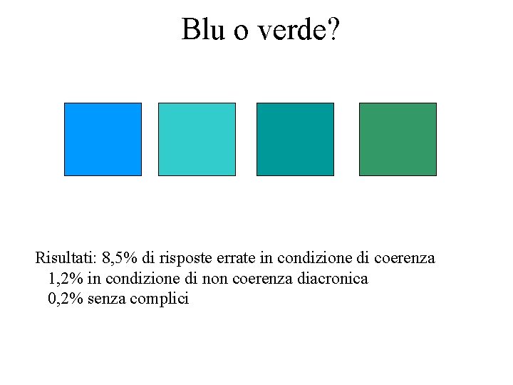 Blu o verde? Risultati: 8, 5% di risposte errate in condizione di coerenza 1,