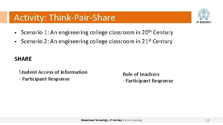 Activity: Think-Pair-Share § § IIT BOMBAY Scenario 1: An engineering college classroom in 20