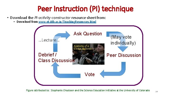 Peer Instruction (PI) technique • Download the PI-activity-constructor resource sheet from: • Download from