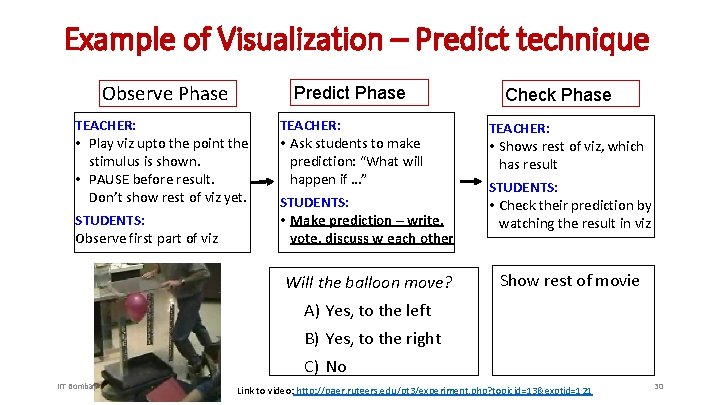 Example of Visualization – Predict technique Observe Phase Predict Phase TEACHER: • Play viz