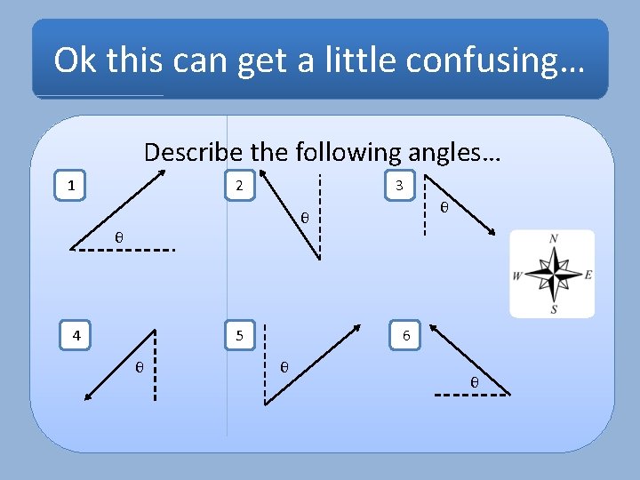 Ok this can get a little confusing… Describe the following angles… 1 2 3 Ok this can get a little confusing… Describe the following angles… 1 2 3