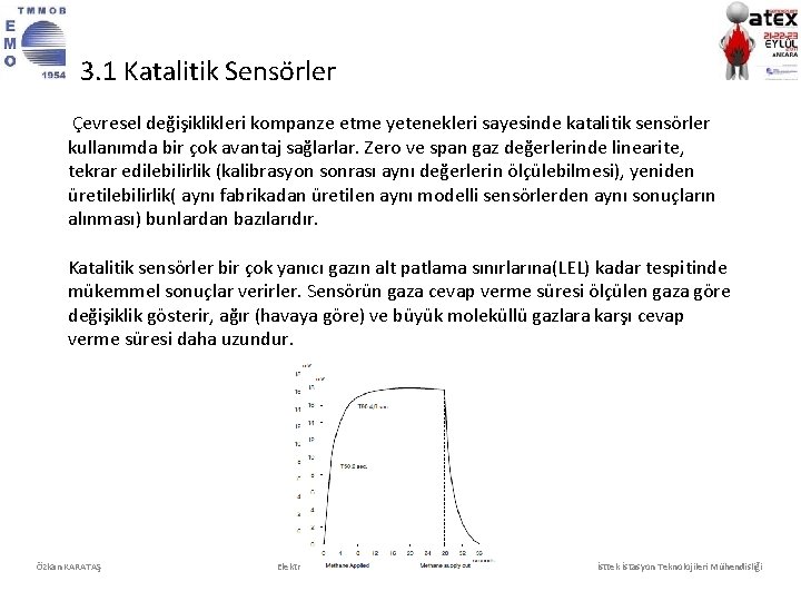 3. 1 Katalitik Sensörler Çevresel değişiklikleri kompanze etme yetenekleri sayesinde katalitik sensörler kullanımda bir