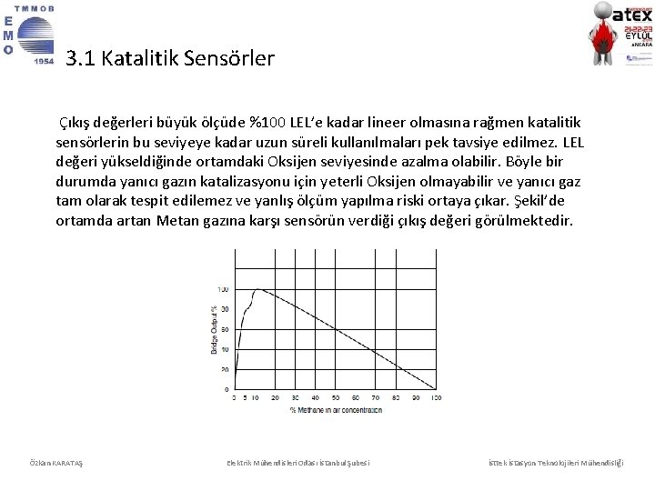 3. 1 Katalitik Sensörler Çıkış değerleri büyük ölçüde %100 LEL’e kadar lineer olmasına rağmen