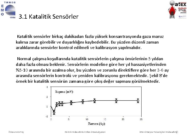 3. 1 Katalitik Sensörler Katalitik sensörler birkaç dakikadan fazla yüksek konsantrasyonda gaza maruz kalırsa