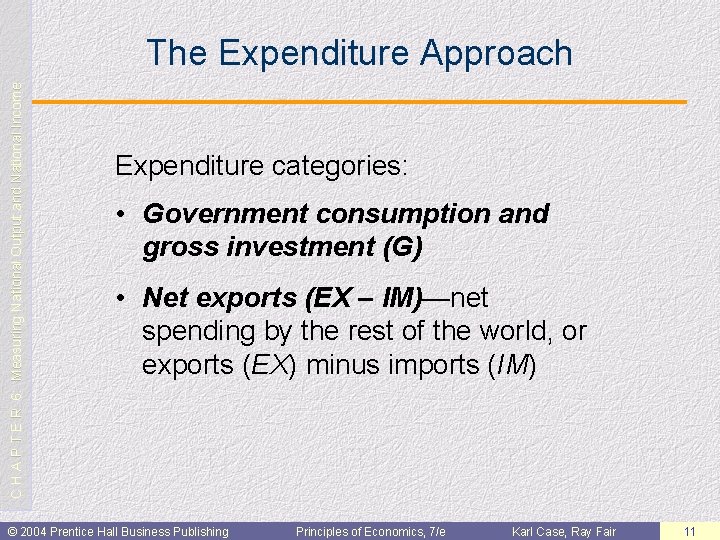 C H A P T E R 6: Measuring National Output and National Income