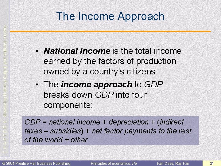 C H A P T E R 6: Measuring National Output and National Income