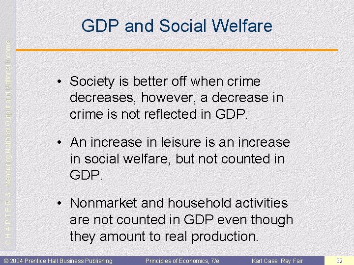 C H A P T E R 6: Measuring National Output and National Income