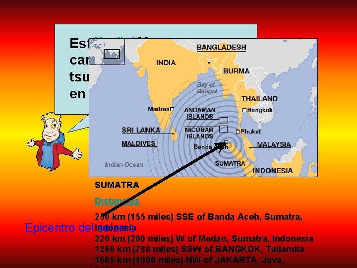 Magnitud 9. 0 Estas fueron las Fecha y hora características del Domingo 26 de