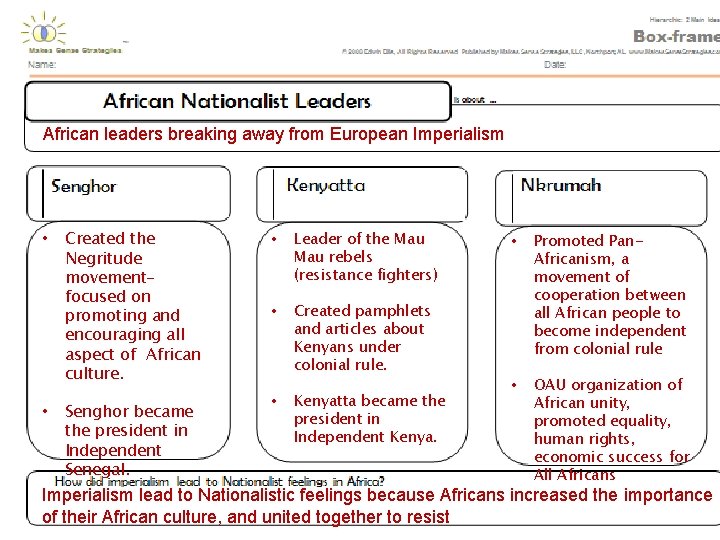 African leaders breaking away from European Imperialism • • Created the Negritude movementfocused on African leaders breaking away from European Imperialism • • Created the Negritude movementfocused on