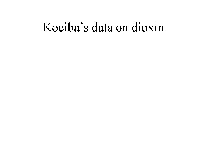 Kociba’s data on dioxin 