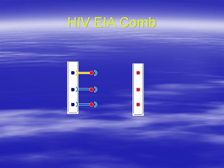 HIV EIA Comb 