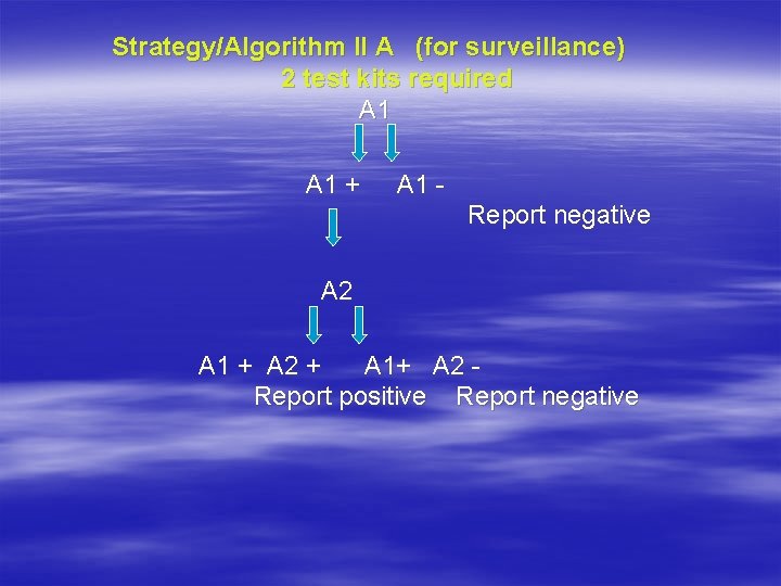 Strategy/Algorithm II A (for surveillance) 2 test kits required A 1 + A 1