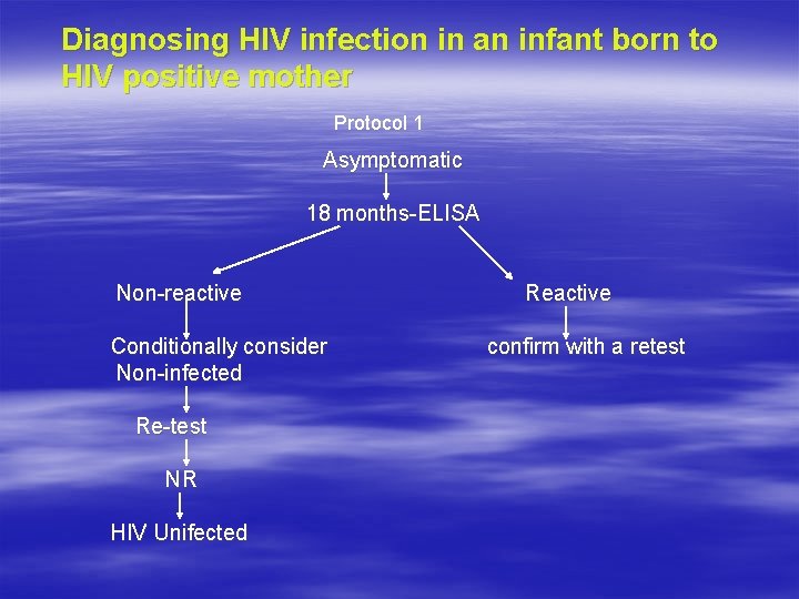 Diagnosing HIV infection in an infant born to HIV positive mother Protocol 1 Asymptomatic