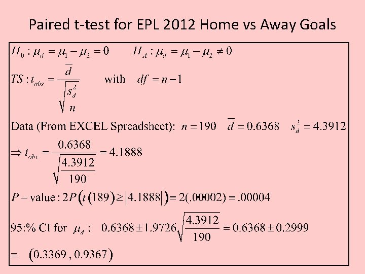 Paired t-test for EPL 2012 Home vs Away Goals 