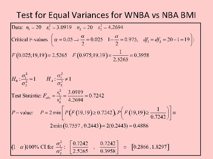 Test for Equal Variances for WNBA vs NBA BMI 