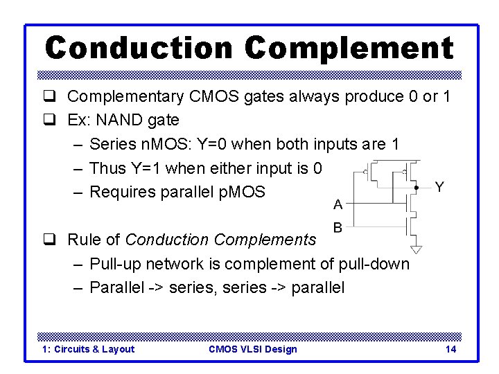Conduction Complement q Complementary CMOS gates always produce 0 or 1 q Ex: NAND Conduction Complement q Complementary CMOS gates always produce 0 or 1 q Ex: NAND