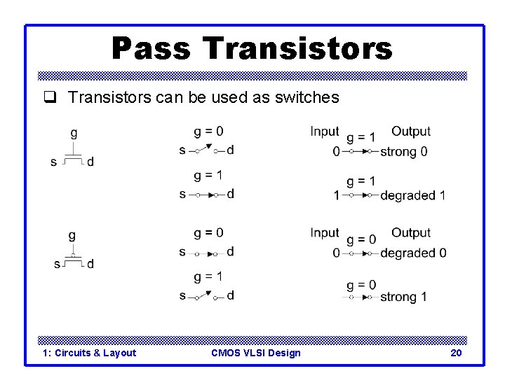 Pass Transistors q Transistors can be used as switches 1: Circuits & Layout CMOS Pass Transistors q Transistors can be used as switches 1: Circuits & Layout CMOS
