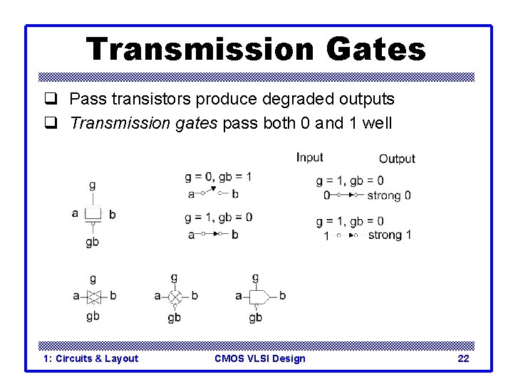 Transmission Gates q Pass transistors produce degraded outputs q Transmission gates pass both 0 Transmission Gates q Pass transistors produce degraded outputs q Transmission gates pass both 0