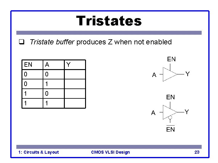 Tristates q Tristate buffer produces Z when not enabled EN A 0 0 0 Tristates q Tristate buffer produces Z when not enabled EN A 0 0 0