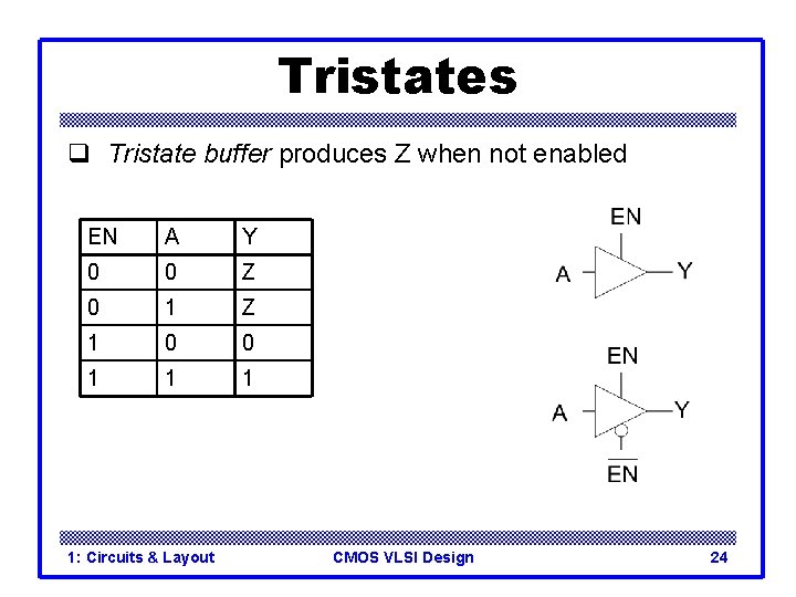 Tristates q Tristate buffer produces Z when not enabled EN A Y 0 0 Tristates q Tristate buffer produces Z when not enabled EN A Y 0 0