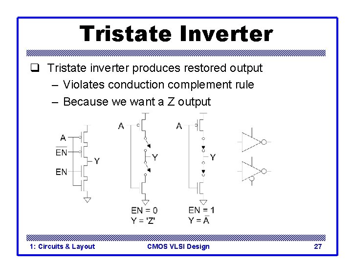 Tristate Inverter q Tristate inverter produces restored output – Violates conduction complement rule – Tristate Inverter q Tristate inverter produces restored output – Violates conduction complement rule –