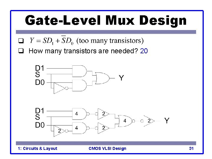 Gate-Level Mux Design q q How many transistors are needed? 20 1: Circuits & Gate-Level Mux Design q q How many transistors are needed? 20 1: Circuits &