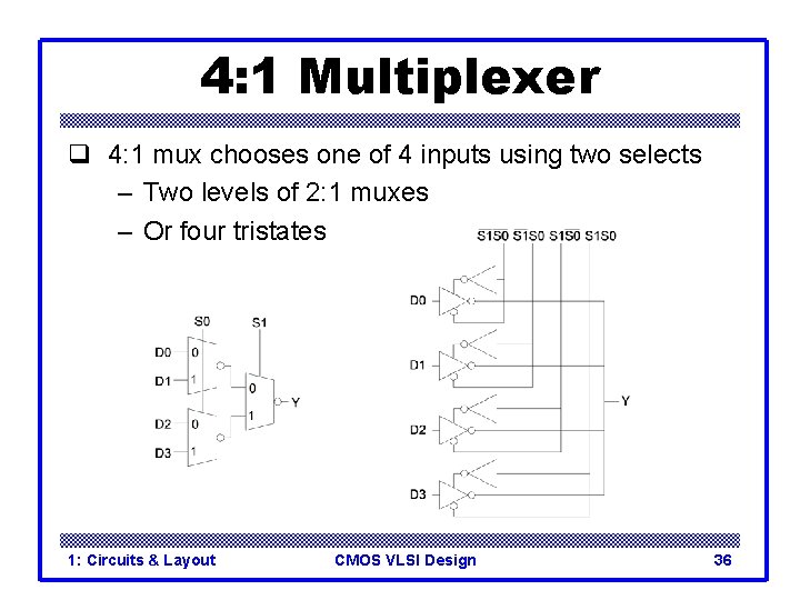 4: 1 Multiplexer q 4: 1 mux chooses one of 4 inputs using two 4: 1 Multiplexer q 4: 1 mux chooses one of 4 inputs using two